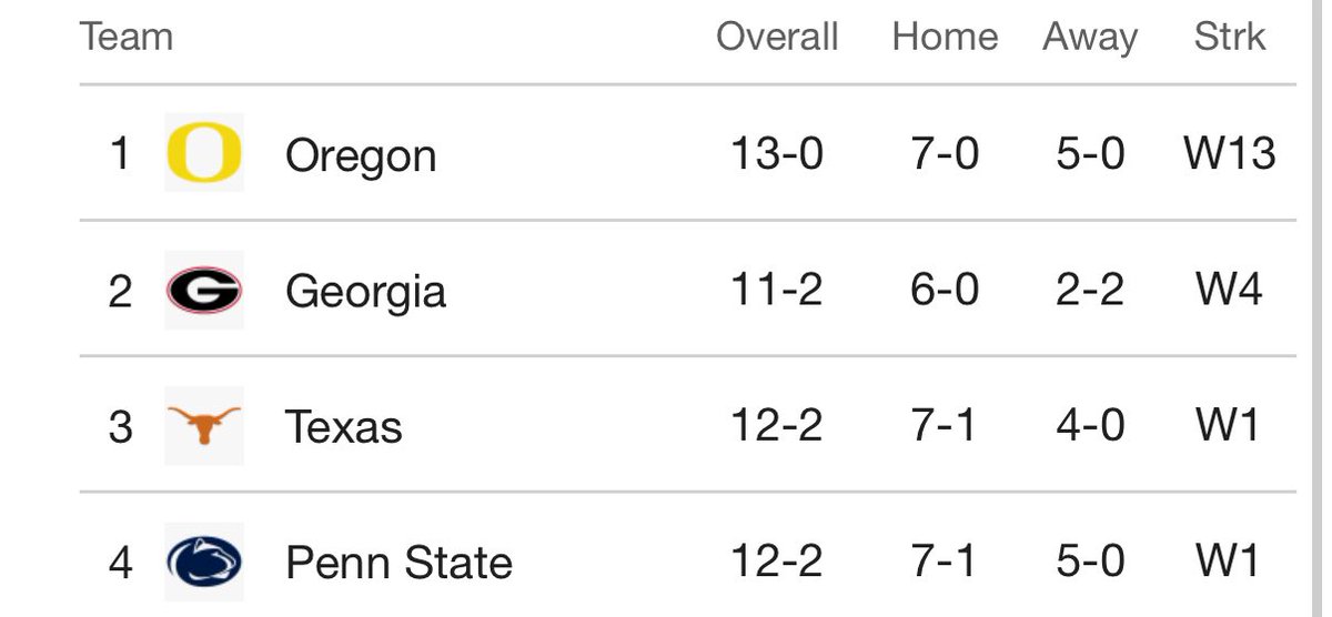 William Galloway tweet media