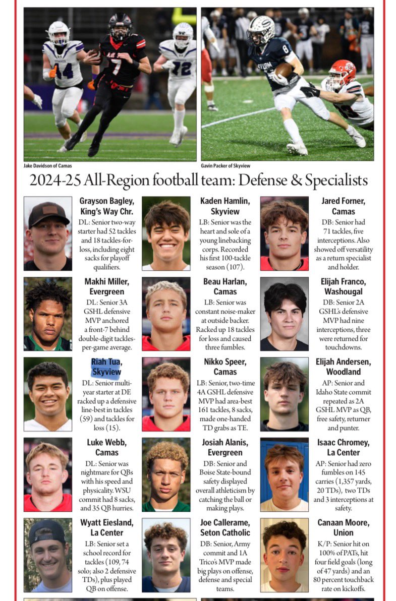 Blessed to be named all region DL. Glory to the most high! 

<a href="/SkyviewStormFB/">Skyview Football</a> <a href="/bpack43/">Brad Packer</a> <a href="/AljonesMR75/">Alex Jones</a> <a href="/BrandonHuffman/">Brandon Huffman</a>