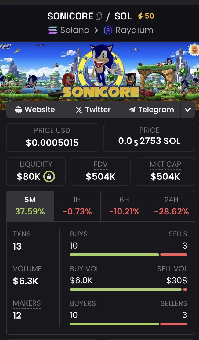 <a href="/Darky1k/">Darky</a> follow the tiktok narrative and ape into $Sonicore 

with over 1m+ followers all over social media atarix has created the one of the best ai generated content to be ever consumed.

Ape in now before you get left out in super sonic speed...