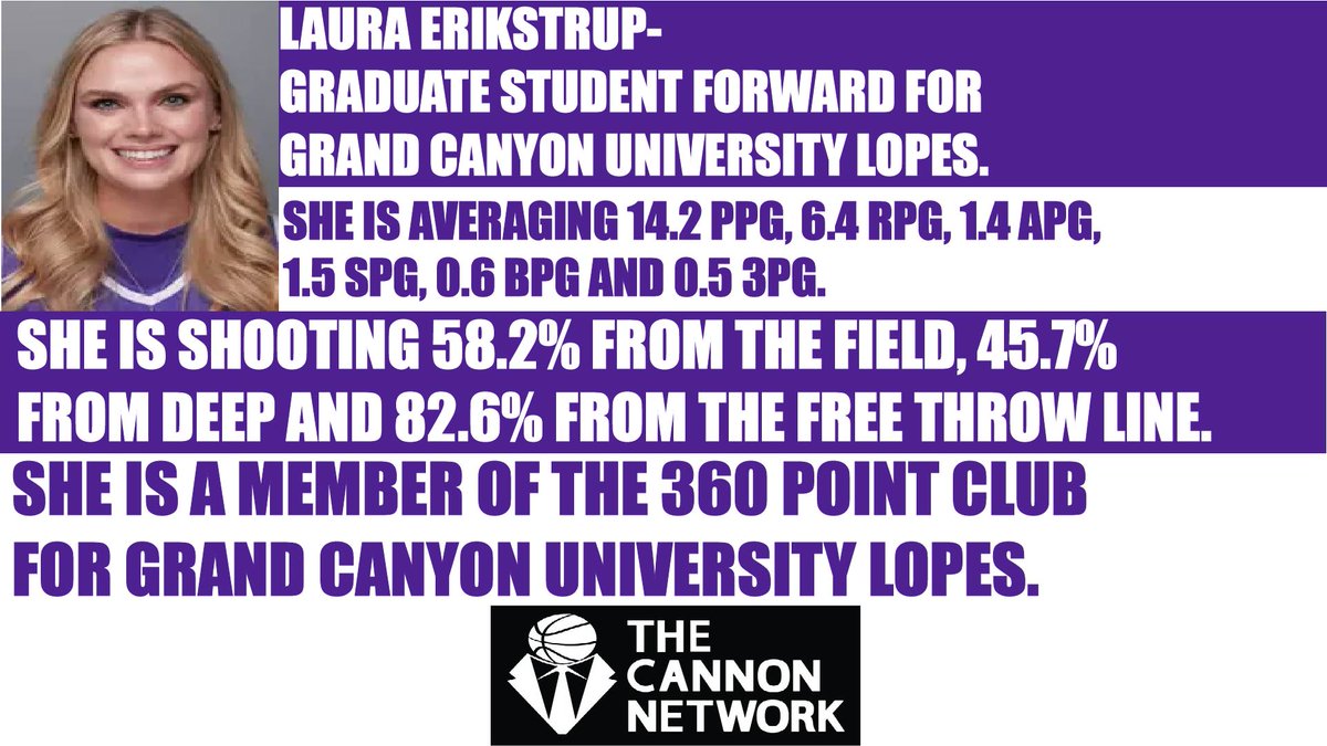 Cannon_Network's tweet photo. @l_erikstrup20 of @GCU_WBB @MollyMiller33 https://t.co/imKXl86qeO #basketball #TheCannonNetwork https://t.co/R6UUJxaECF
