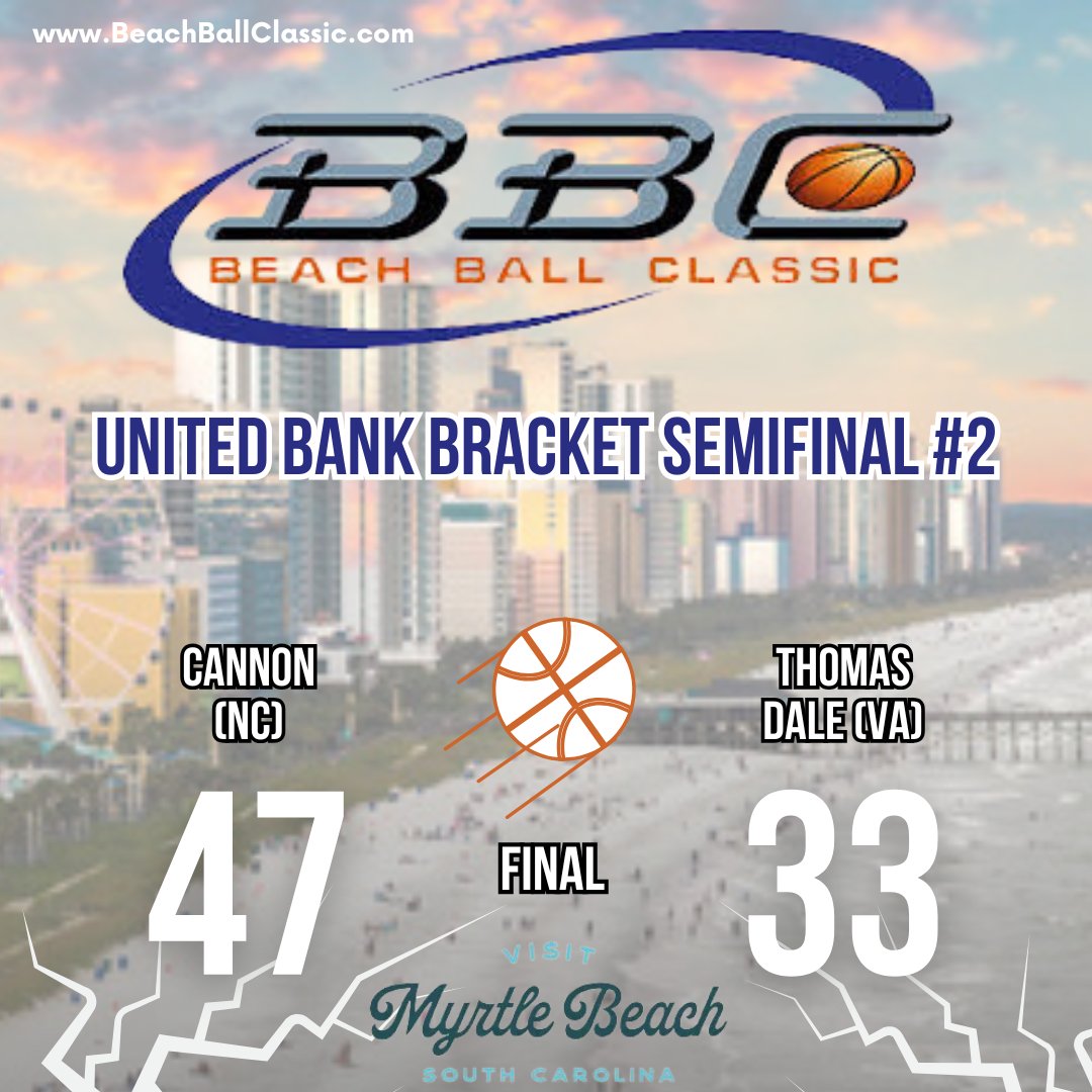 FINAL: <a href="/Cannon_GBB/">🏀 Cannon School Girls Basketball 🏀</a> def. <a href="/ThomasDaleGBB/">Thomas Dale HS GBB</a> 47-33 to advance to the title game of the United Bank Bracket at the #BBCHI2024. Cannon will face #12 <a href="/BishopIretonWBB/">Bishop Ireton WBB</a> at 2:15pm Monday.

<a href="/MyMyrtleBeach/">Visit Myrtle Beach</a>