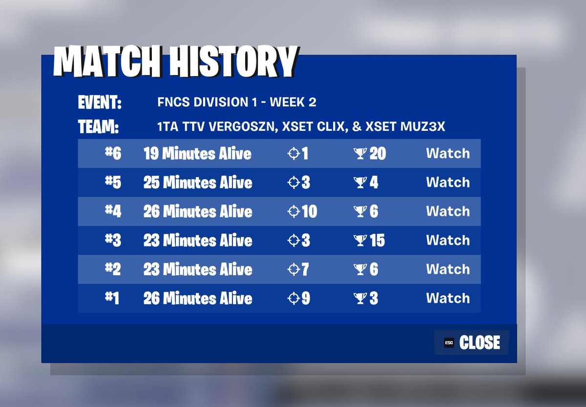 sorin vergo! tweet media