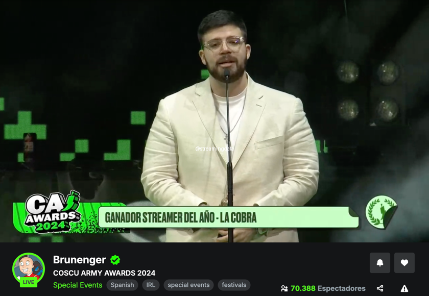 cognitia_lat's tweet photo. Terminaron los #CAAwards2024 #CAAawards. Tuvieron un pico de 70k a las 00:45.

Felicitaciones a @brunenger por el evento.