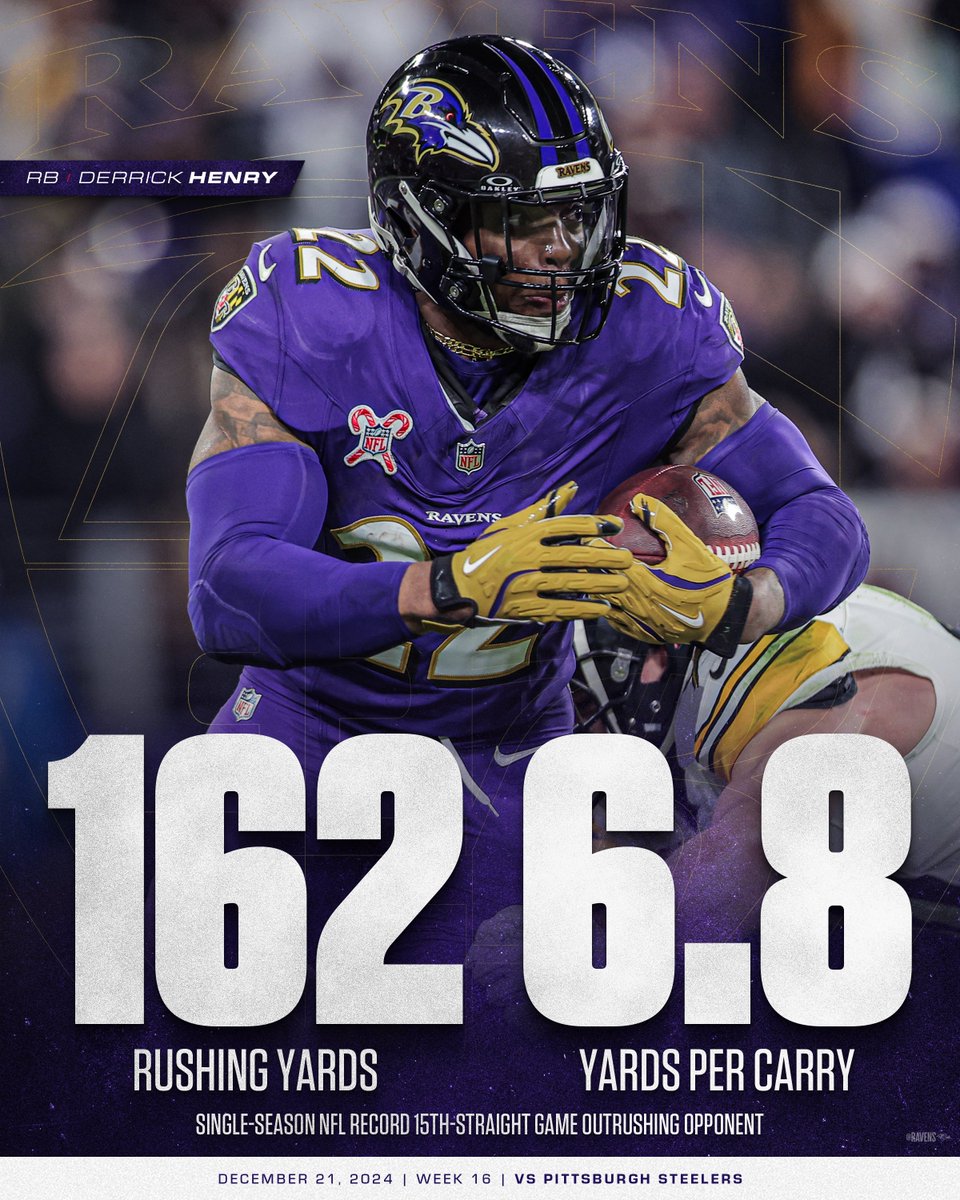 Ravens's tweet photo. Stuff the stat sheet 🔥 https://t.co/sGTA18hrPb