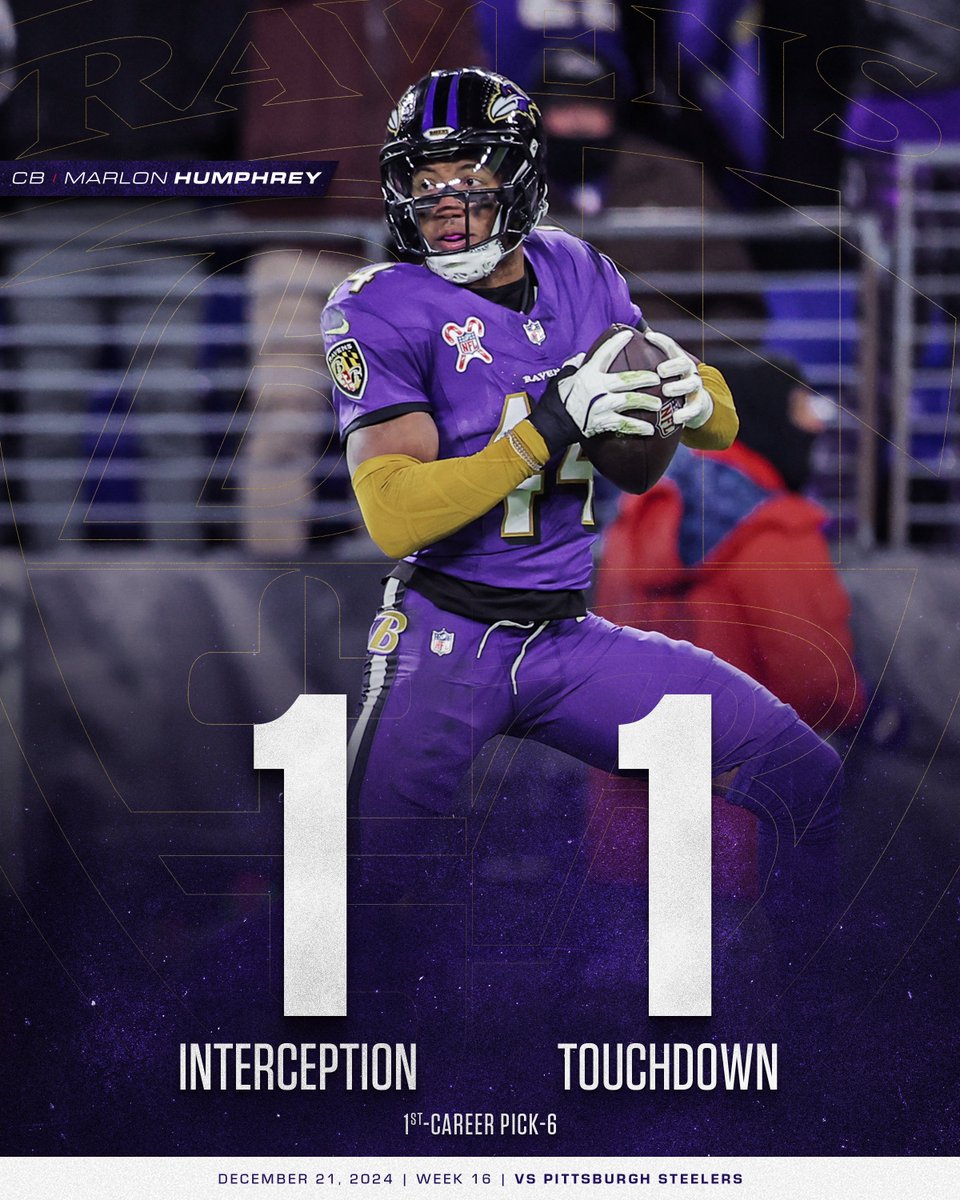 Ravens's tweet photo. Stuff the stat sheet 🔥 https://t.co/sGTA18hrPb