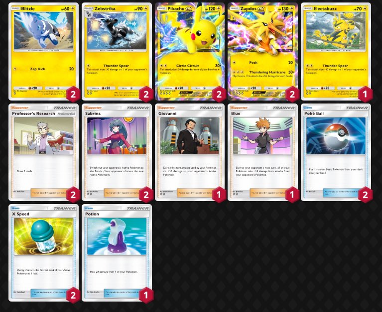 VenciMonev's tweet photo. Top 32 @ursiiday Pokemon Pocket Weekly #8 1482 players with Gyatrados destroyer 8-1-1  16 after swiss
Onto day 2 later https://t.co/XqfHaG0BWw