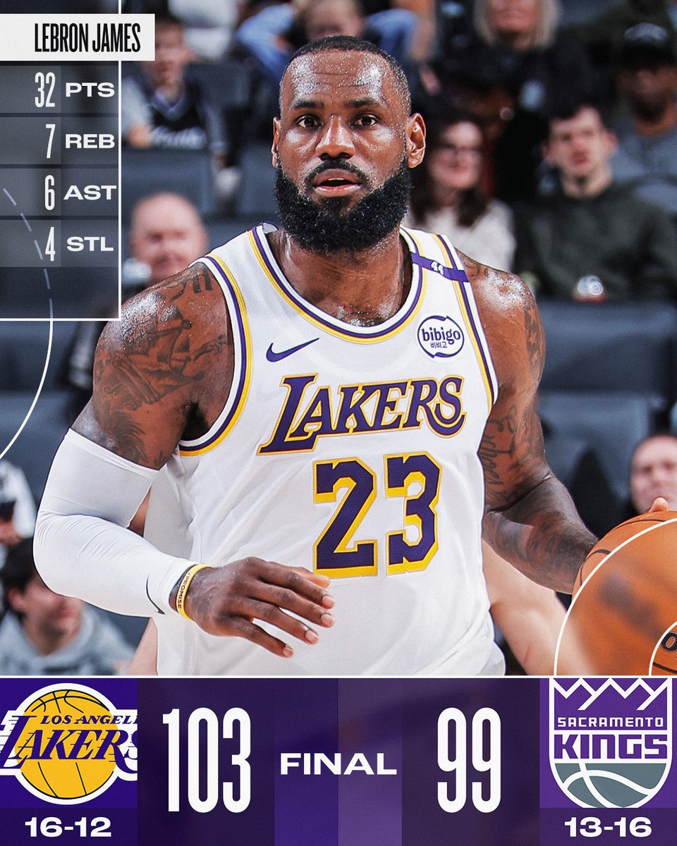 🏀 SATURDAY'S FINAL SCORES 🏀

LeBron James drops 32 as the <a href="/Lakers/">Los Angeles Lakers</a> win their 3rd in a row!

D'Angelo Russell: 20 PTS, 4 REB, 5 AST
Austin Reaves: 16 PTS, 4 REB, 5 AST
Anthony Davis: 10 PTS, 15 REB, 5 AST, 3 BLK