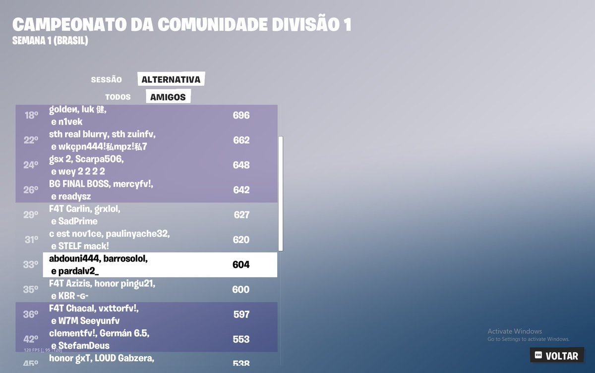 procuro trio 2025
fragger, qualed pra todas as finals da og e da primeira dessa season