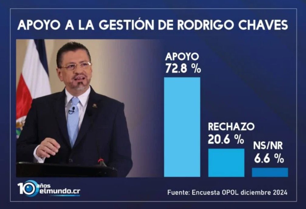 Natanmesenyahoo's tweet image. Le regalo 🎁 esto para Navidad y año nuevo 2026 y crema de rosas para su Chimazon y veneno ☠️de ratas para su hocico . 👎