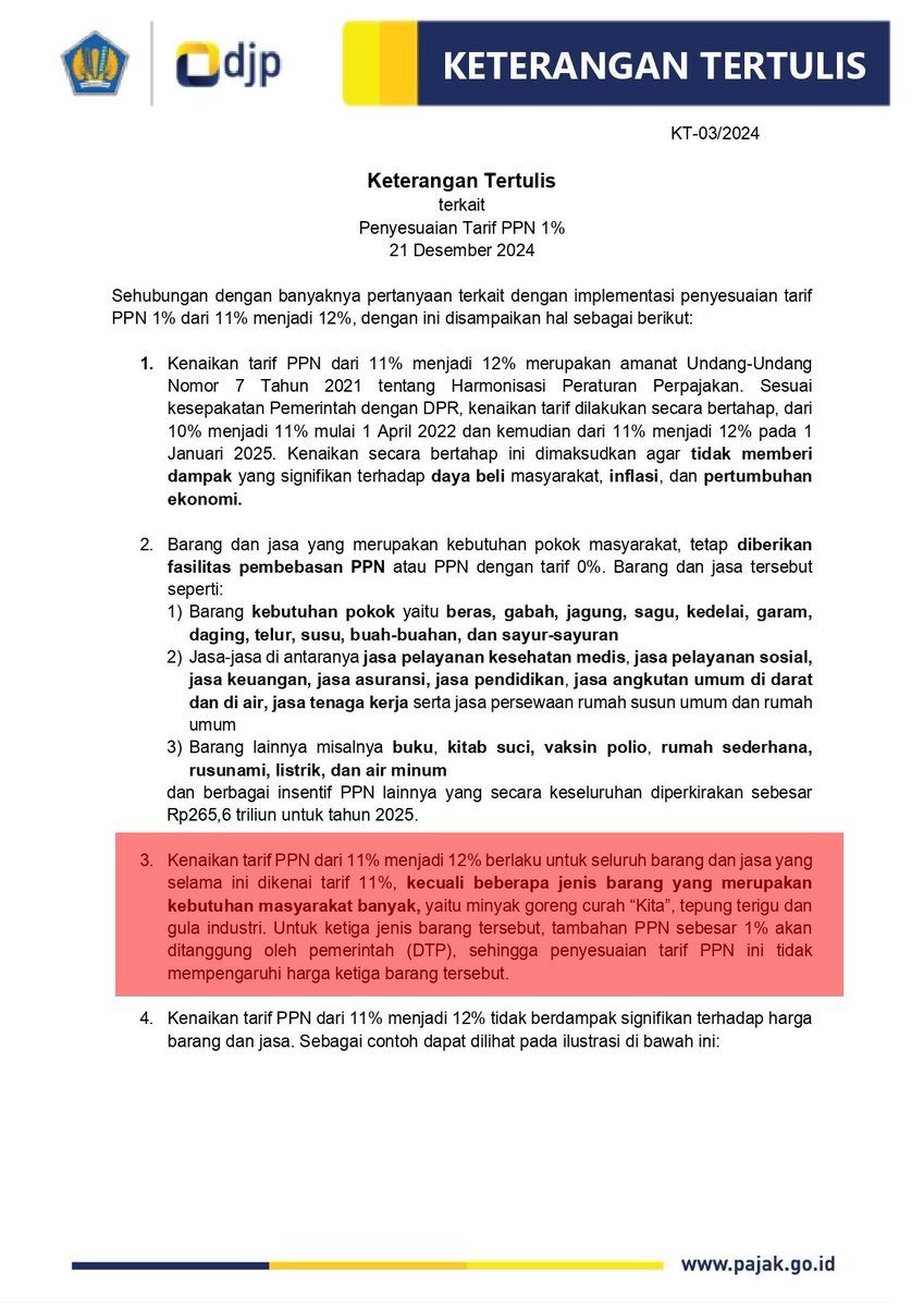 ARSIPAJA's tweet photo. 3. Kenaikan tarif PPN dari 11% menjadi 12% berlaku untuk 𝙨𝙚𝙡𝙪𝙧𝙪𝙝 𝙗𝙖𝙧𝙖𝙣𝙜 𝙙𝙖𝙣 𝙟𝙖𝙨𝙖 yang selama ini dikenai tarif 11%, kecuali beberapa jenis barang yang merupakan kebutuhan masyarakat banyak, yaitu minyak goreng curah "Kita", tepung terigu dan gula industri. https://t.co/ksEvjPtuN4
