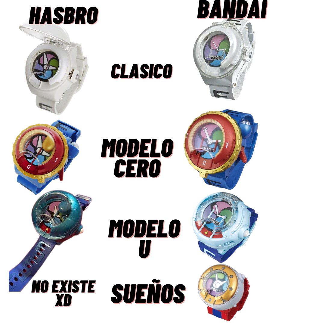 todos los relojes yo kai
