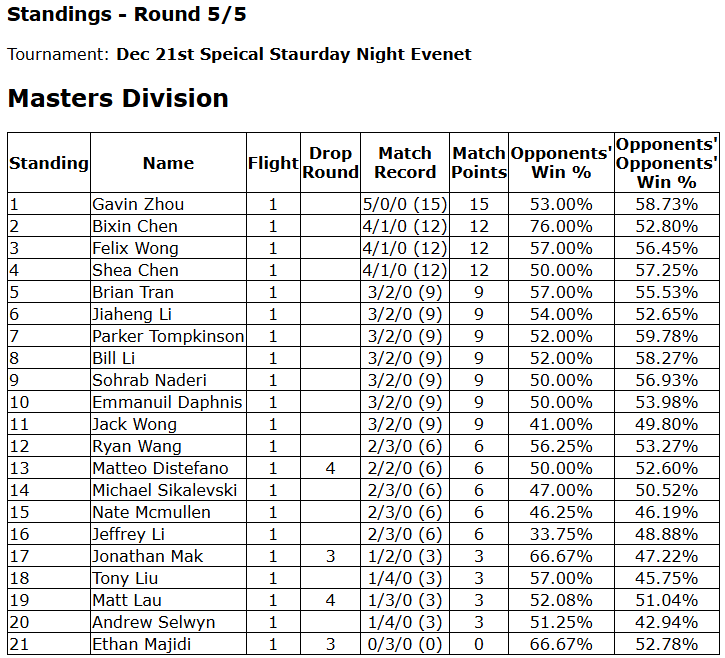 Comfy Hobbies tweet media