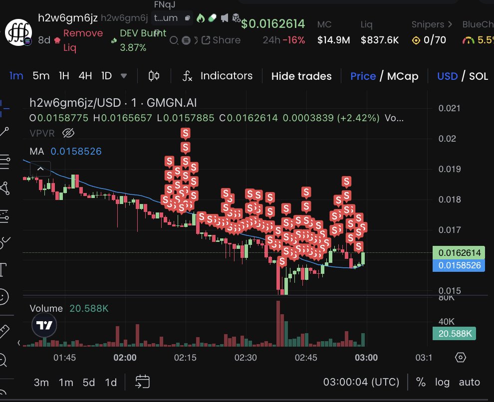 CryptoUnsettled's tweet photo. bros I need to head to bed but this is crazyyyy

ok night night!! 🛏️💤

#h2w6gm6jz https://t.co/mHsgrocgnG
