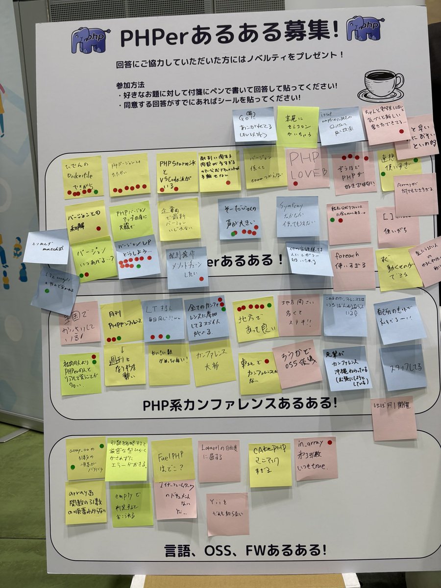 Fendo181's tweet photo. 「PHPerあるある」盛り上がっている!🐘
#phpcon #PHPerあるある https://t.co/5jOVdLgizU