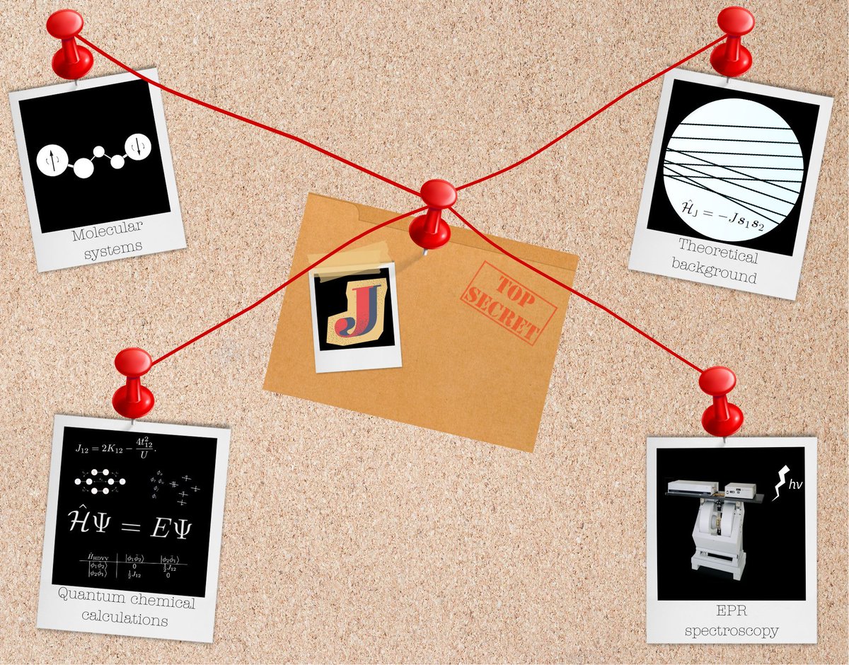 Interested in exchange interactions? Our new review article is now online: doi.org/10.1063/5.0236…