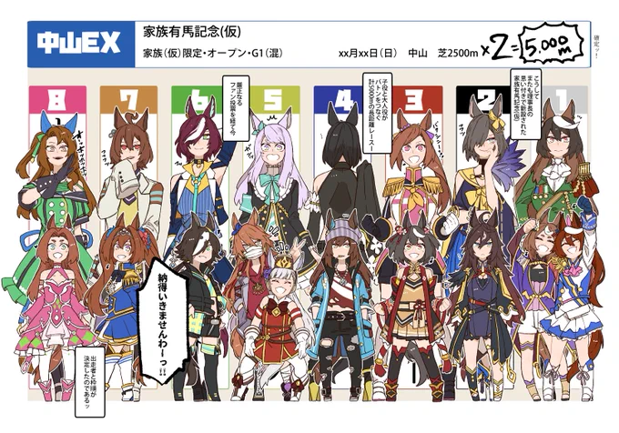 有馬記念といえば!最後の直線がやっぱりアツいよね!! 