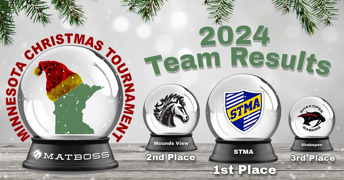 2024 <a href="/matbossapp/">MatBoss</a> MCT - final team results <a href="/STMA_Wrestling/">STMA Wrestling</a>  <a href="/wrestling_mv/">MV Wrestling</a>  <a href="/SaberWrestle/">Shakopee Wrestling</a>