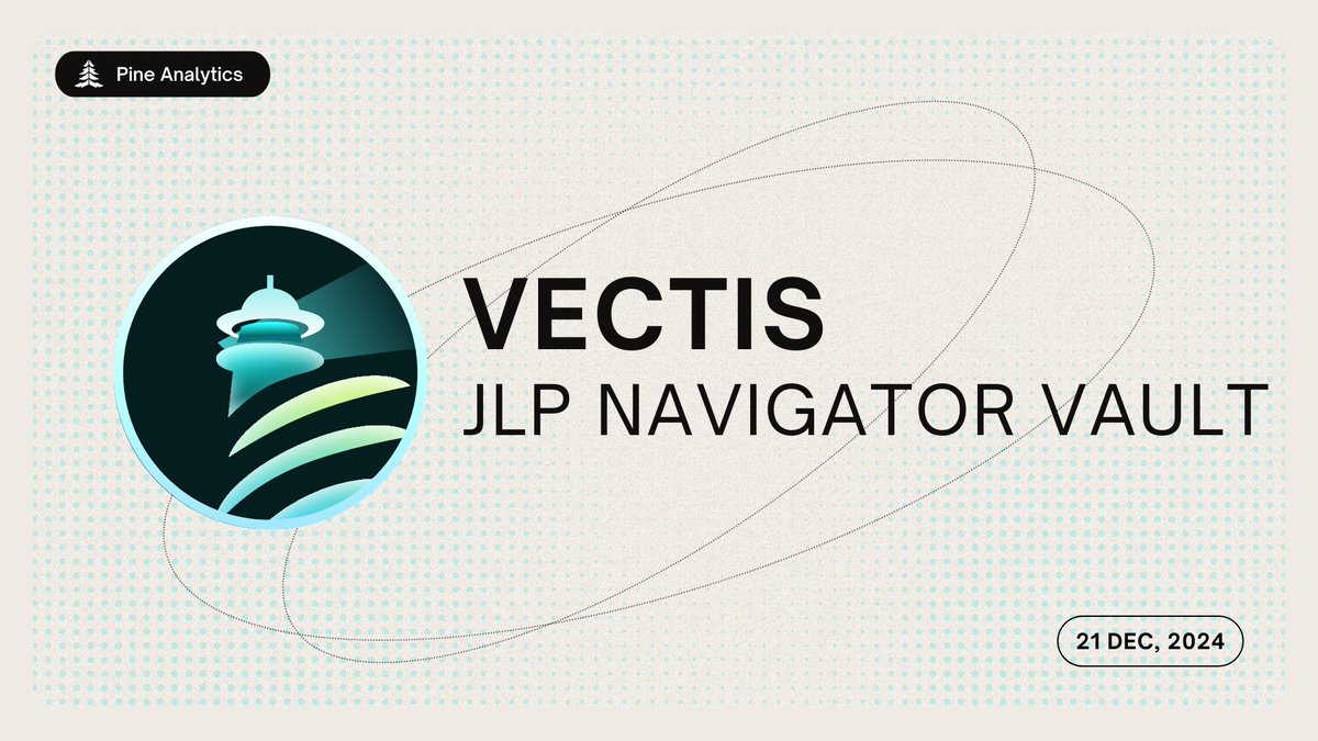 PineAnalytics's tweet photo. 1/ @vectis_finance is a Solana DeFi yield optimizer that allows users to deposit USDC into vaults running delta-neutral strategies. 

These strategies use @DriftProtocol to earn high returns for depositors.

Let’s take a closer look at their JLP Navigator Vault. https://t.co/VEiQIPqThb