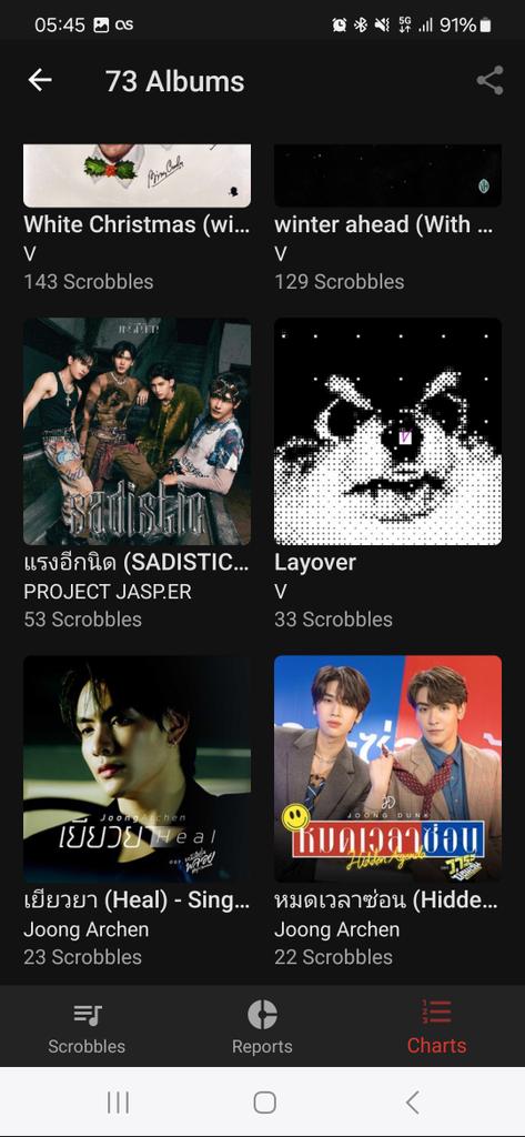 DidiKitKat's tweet image. Let's stream 🔥🔥@ChenRcj  l #จุงอาเชน #Jasperproject