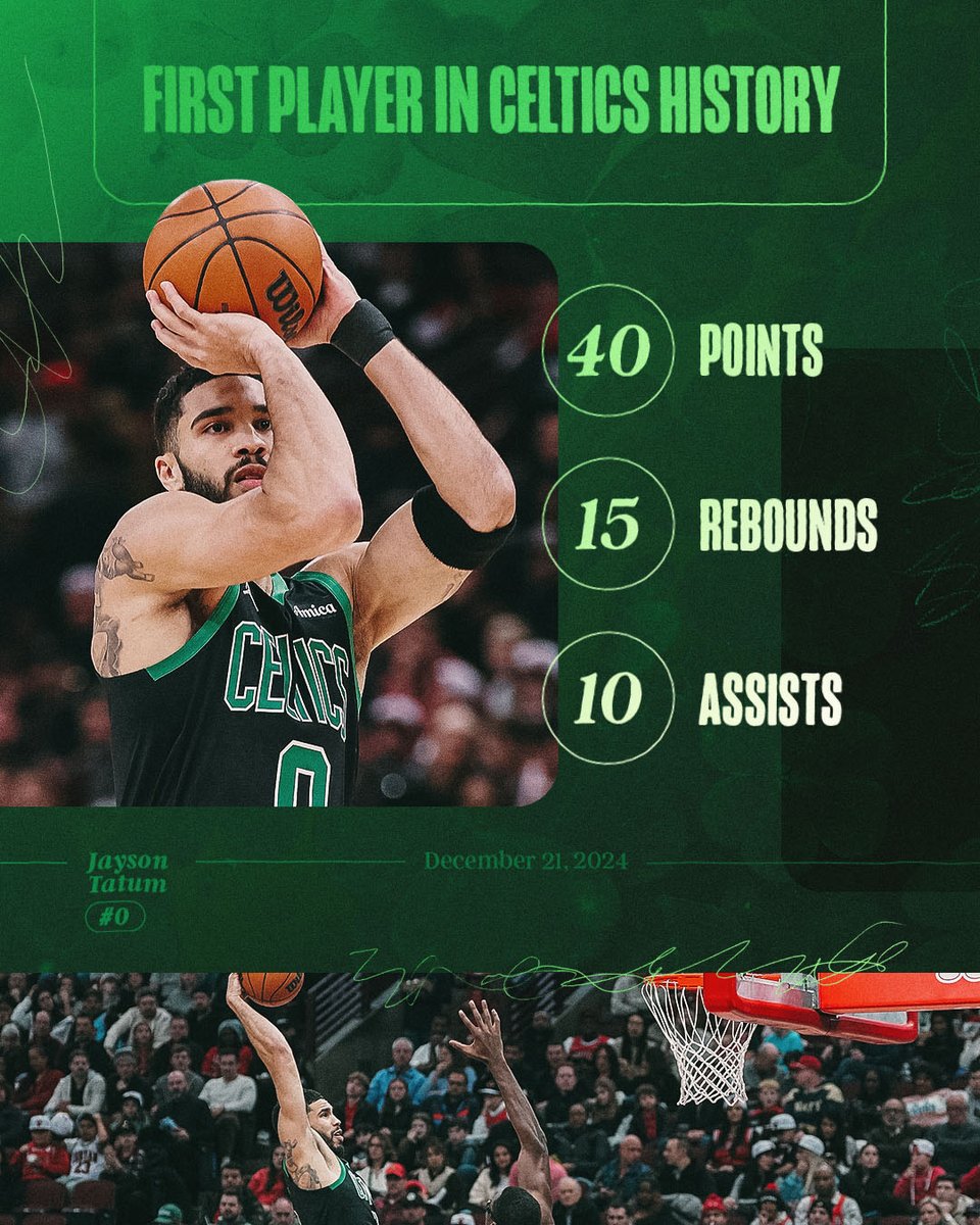 Jayson Tatum is truly one of a kind ⭐️

The first Celtic ever to record 40+ PTS, 15+ REB and 10+ AST in a single game