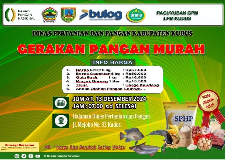 mochlas_ap's tweet photo. Bismillah
Jumat 13 Des 24 akses pasar Poklahsar Nur Indah Gulang dlm Bazar Gerakan Pangan Murah Dinas Pertanian n Pangan Kab Kudus.pelaku perikanan Kudus makin maju sukses aamiin 
#luhlapor 
#GiatLuhkanSatminkalBogor
@pusluh_bppsdm 
@PKBLU_bp3tegal 
@brpbatpp_bogor https://t.co/aLLK23OEsy