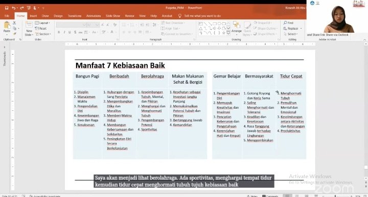 Mhni131's tweet photo. Kekerasan di sekolah dan judi online berdampak negatif bagi pelajar. Media sosial butuh etika, edukasi, dan pengawasan untuk mencegah penyalahgunaan serta menjaga dampak positifnya.#PelajarPenggerakMerahPutih #PelajarSehatCerdasBerkarakter #PelajarTolakJudiOnline https://t.co/ulnX3fq9e8