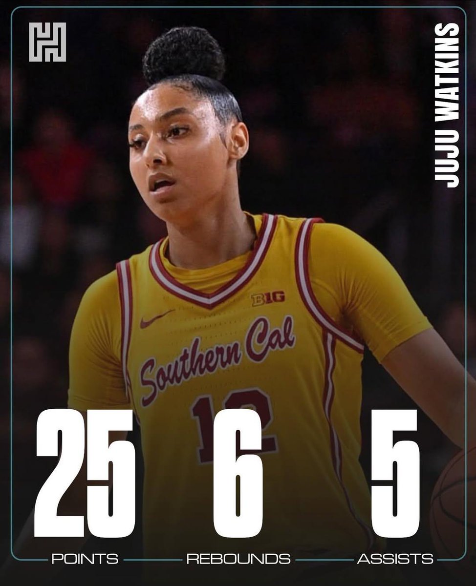 MoneyVillainEnt's tweet photo. What a game for JuJu &amp; Paige 🔥🔥🔥🔥🔥🔥💪🏽 Championship Level 
#usc #jujuwatkins #uconn https://t.co/MEyCwHV1ac