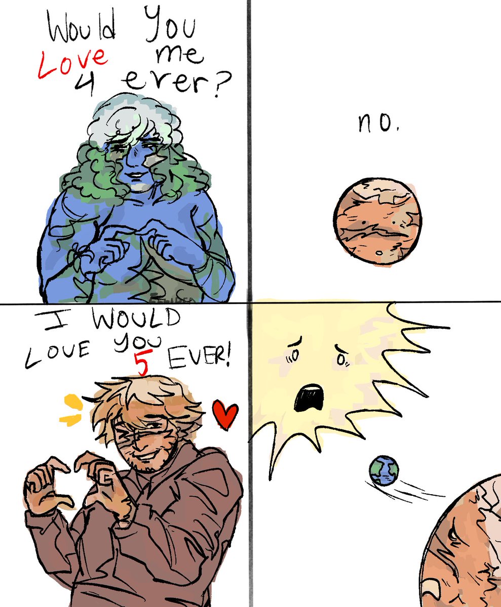 ellidea's tweet photo. Earth is very reasonable

//#solarballs #solarballsart #solarballsfanart #Earth #earth #mars #Mars #Marth https://t.co/HKfIjM8hJY