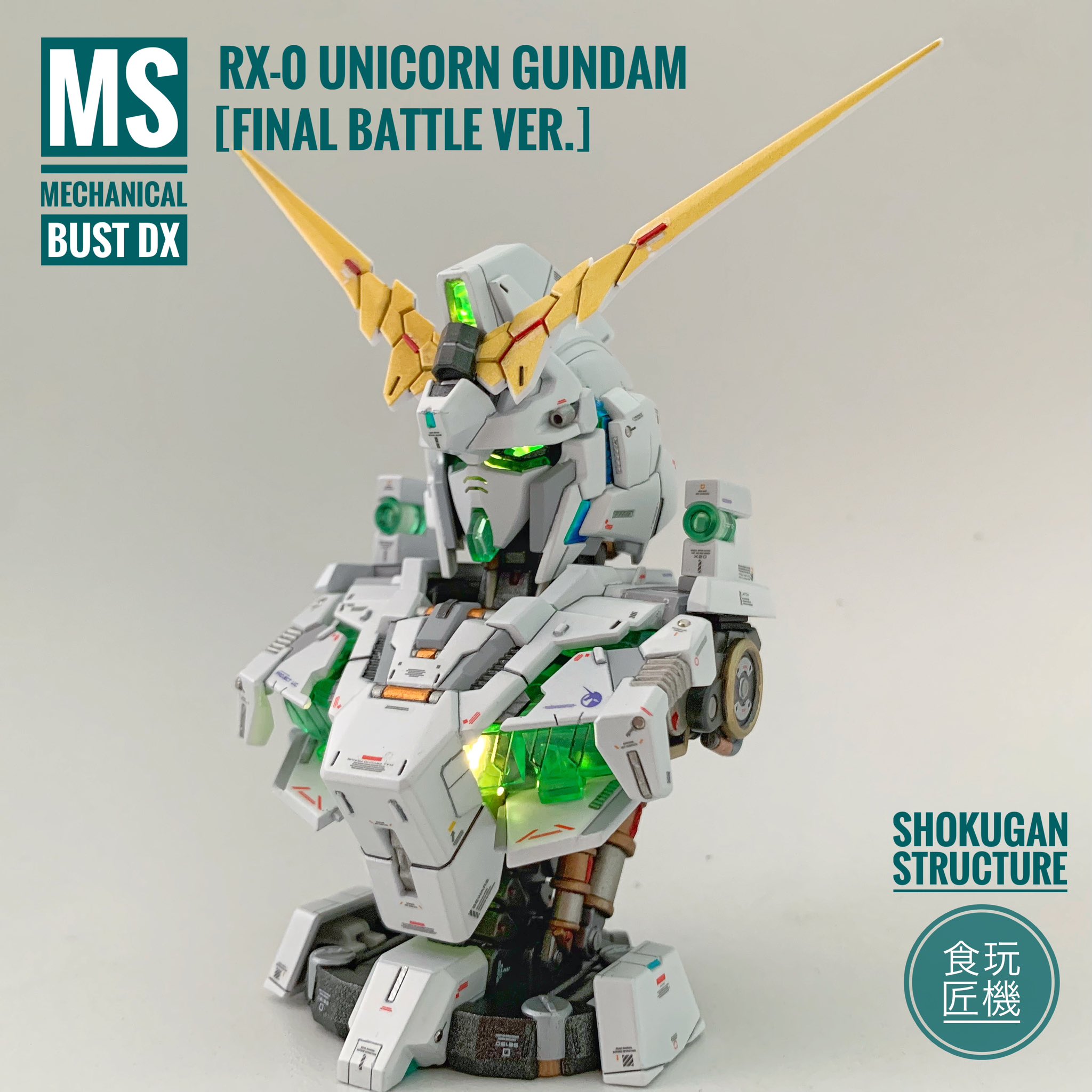 3種コンプリート×2セット 機動戦士ガンダム MSメカニカルバスト