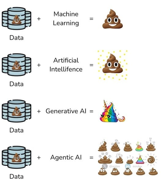 How skeptics view recent AI progress.