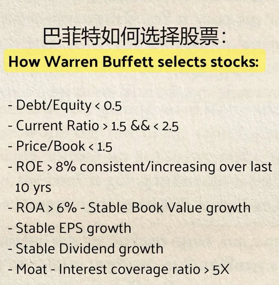 股票投资指标——Saito｜全球股票业务主管｜TRPI（普信金融）；Saito 现任TRPI（普信金融）全球股票业务主管；Saito｜普信国际股票基金 公司与普信ETF公司的联席总裁；普信国际信托公司