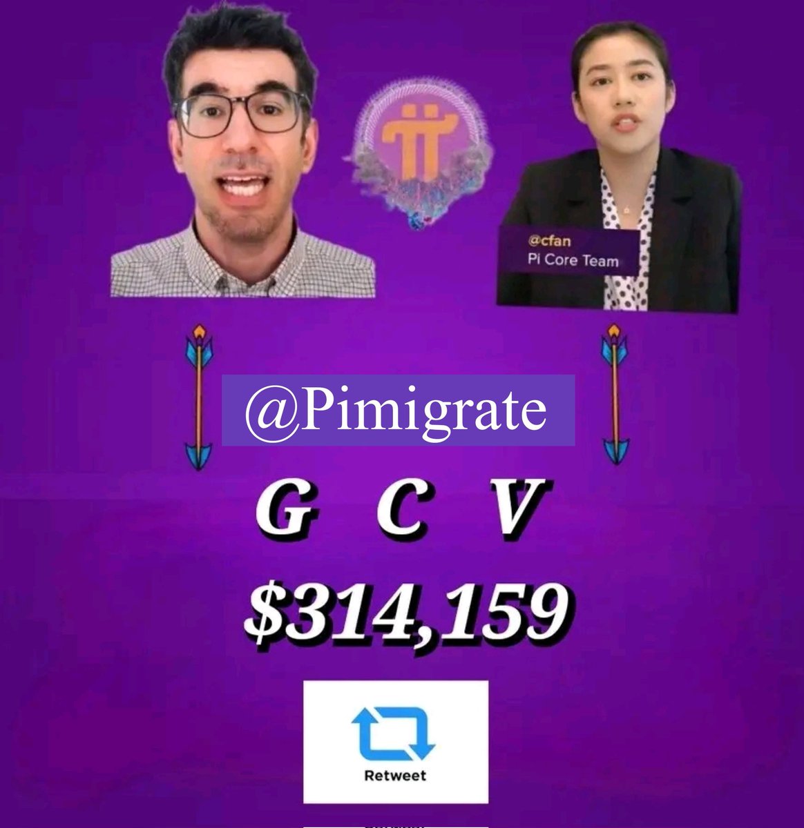 PiMigrate's tweet photo. ⚡️  DROP  💧  your Country Flag below if you still Support the GCV Price  :   1  $PI  =  $314,159  💹

#PiNetwork2024 #GCV #PiGCV #Pioneers https://t.co/VpFWXVFzdp