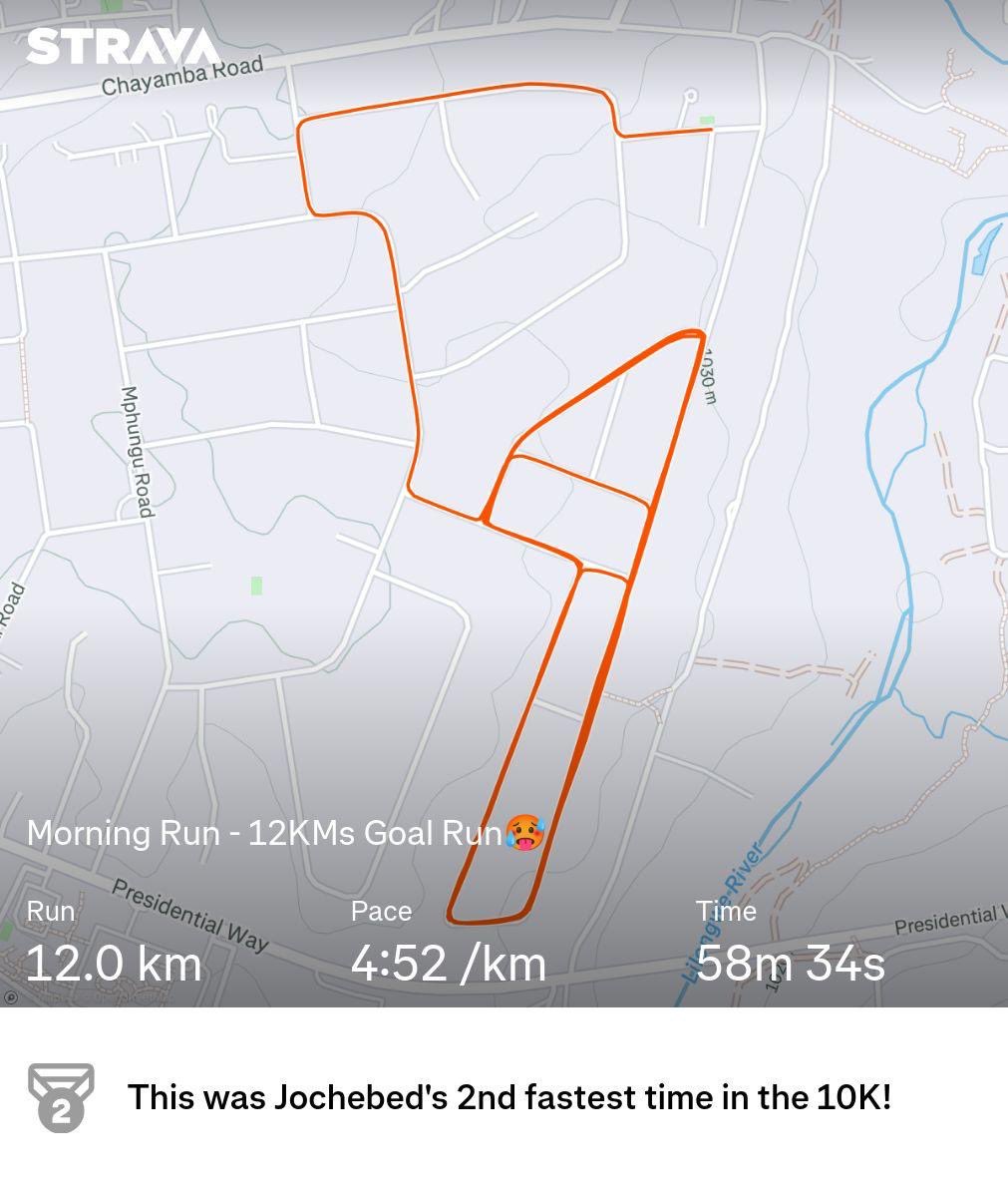 Joch265's tweet image. 12KMs Goal Run✔️🥵🏃🏽‍♀️☀️ 
#justarunningmama🏃🏽‍♀️ #whyirun