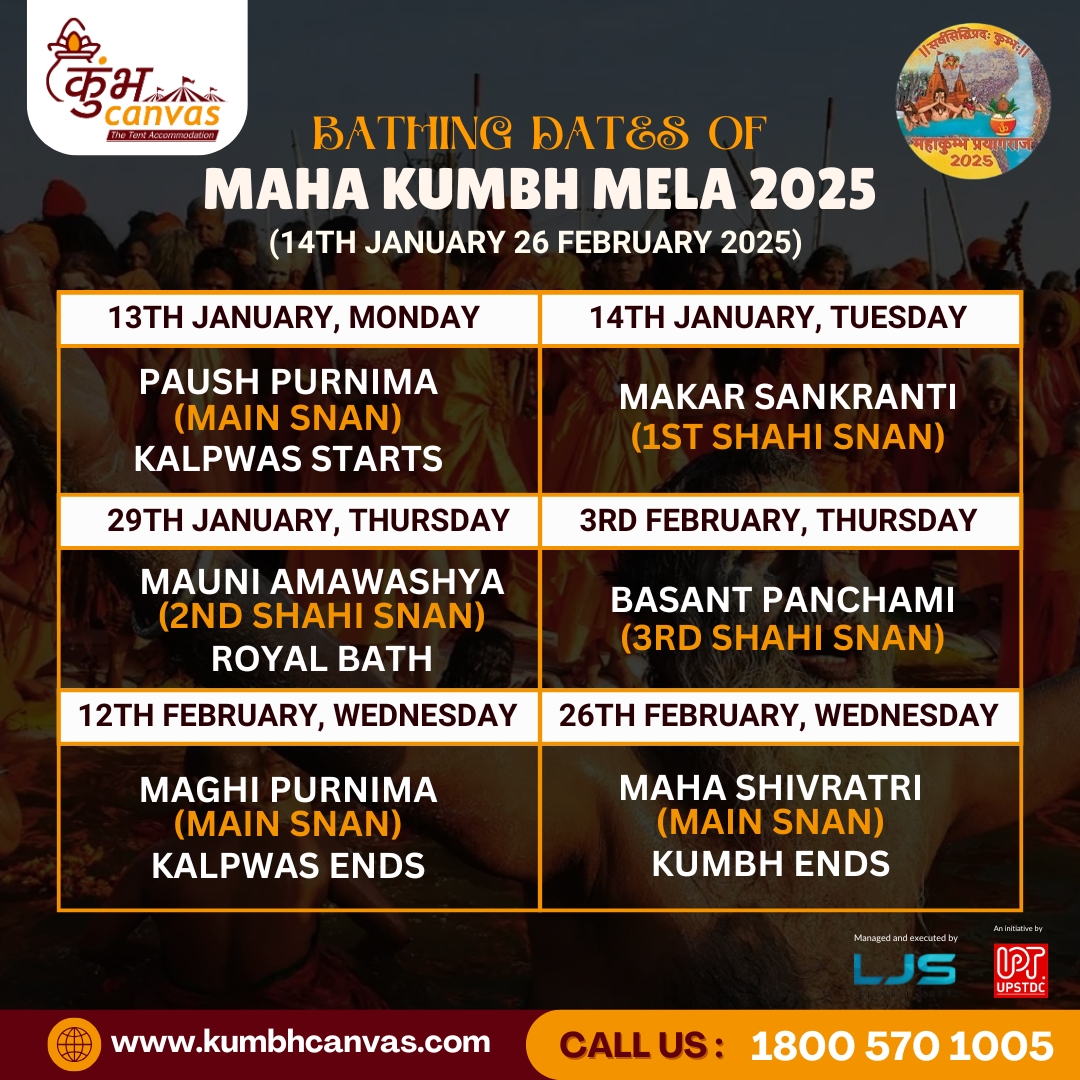 Kumbh Canvas The Tent Accommodation (@kumbhcanvas) / Posts / X