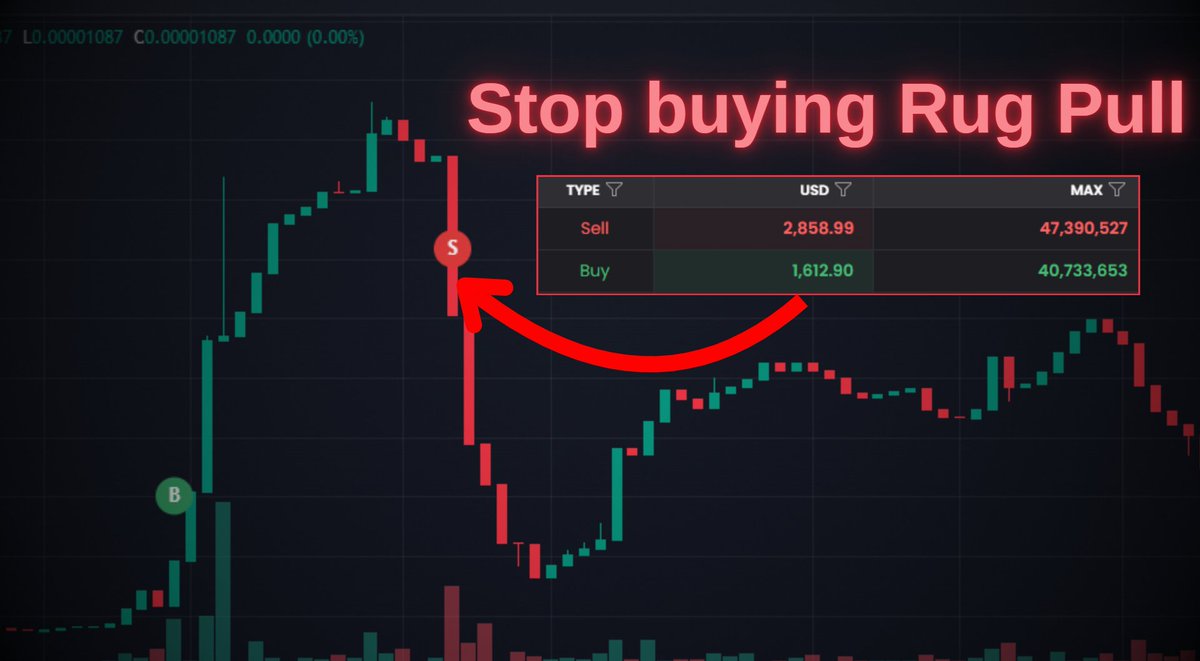 GMGN上的骗局钱包每分钟都在掏空交易者账户

这些钱包变得越来越高级，但我已经搞清楚了它们的套路

这里是如何保护你的资金，避免这些危险陷阱🧵👇

学会之后，你也能捕获 $UFD $arc $Newton $HYBE $KIKI $lou $GIGA $LAWN $SUPAI $SCOUT $swarms $cou