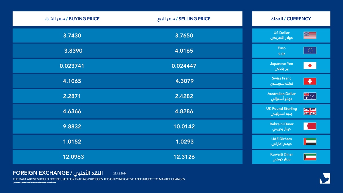 بنك الجزيرة tweet media