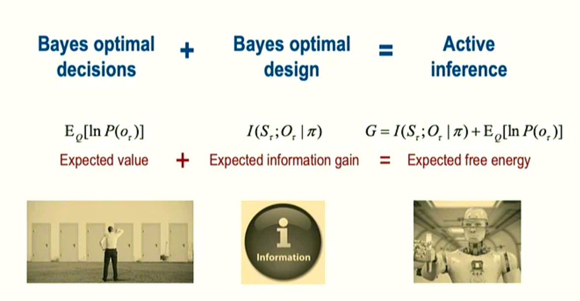 One of the most bizarre + complex talks at NeurIPS [1] was given by my fellow Yorkshireman, the inimitable Prof Karl Friston [2], explaining active inference to a room full of #AI people who are not really neuroscientists. This was interesting to me because
💡Karl Friston is a