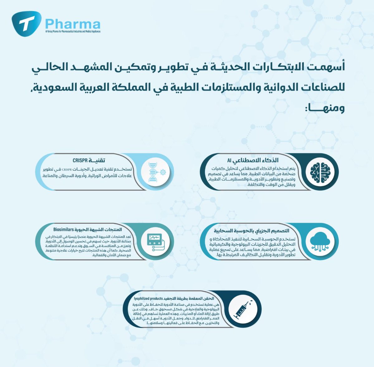 شركة الترياق فارما Teriaq Pharma tweet media