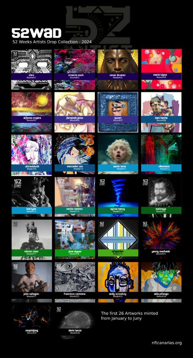 NFT CANARIAS tweet media