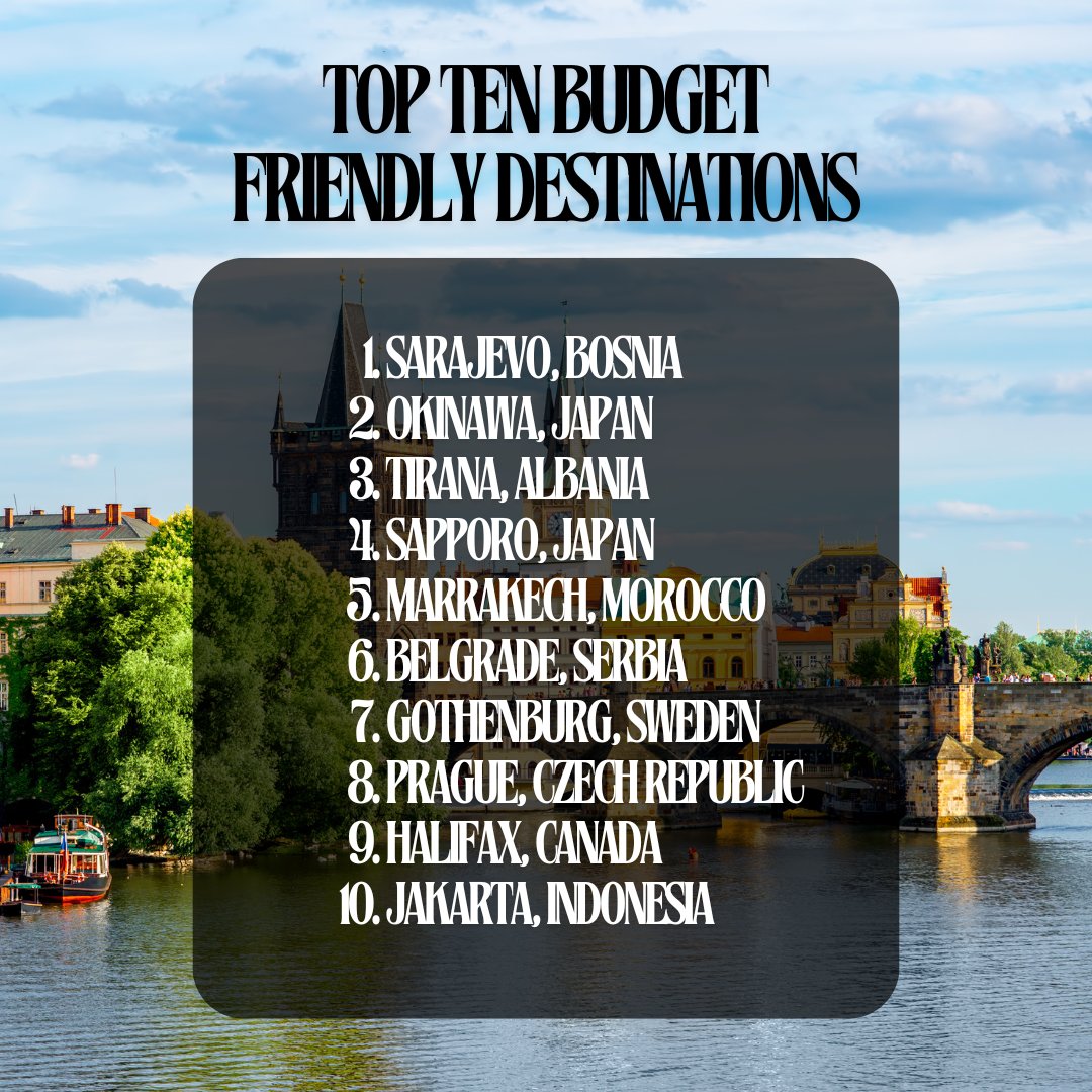 northstarpr_uk's tweet photo. If your 2025 resolutions include saving money and travelling the world, we got you covered!💸

You don’t need to break the bank to experience a memorable holiday. These ten cities perfectly mix beauty and budget-friendly charm, offering stunning sights and affordable experiences. https://t.co/Qgz6Vlqluz