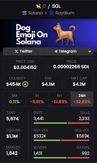 DAVID🔶BNB tweet media