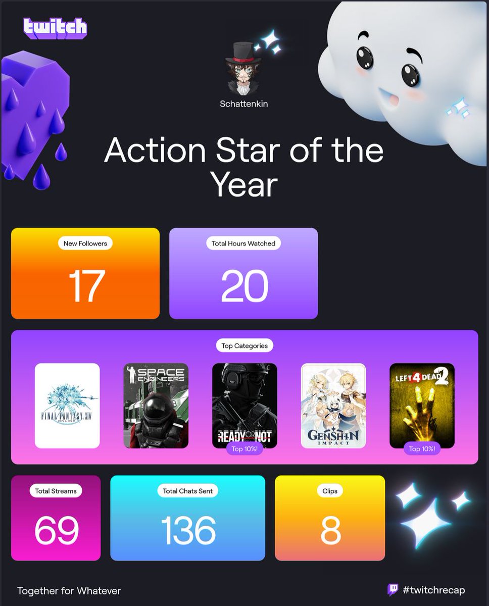 Eben Landcaster tweet media