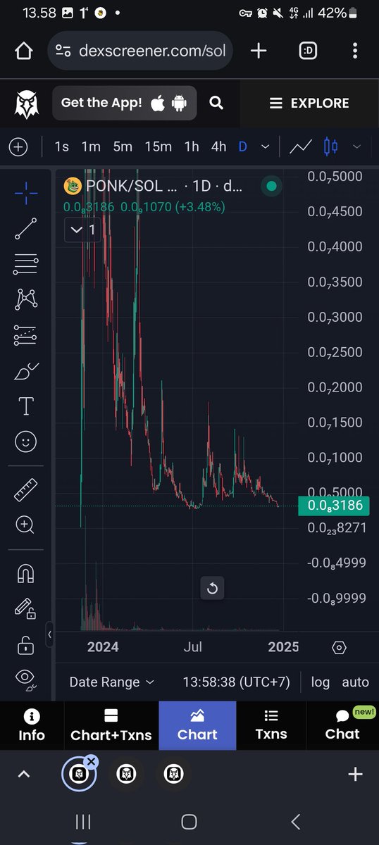 fajar_hermansah's tweet photo. Beberapa Token dan Proyek Menarik yang wajib dipantau ✨️

#DYOR, Not Financial Advice 📍

1. $PONK @Ponkcoin (@solana)

Proyek lama dari #Solana bisa dibilang super micin, proyek gabungan #PepeCoin dan #BONK. 

#Crypto #SolanaMemeCoin #SolanaMemeCoins #SolanaCommunity https://t.co/j07flJAWeh