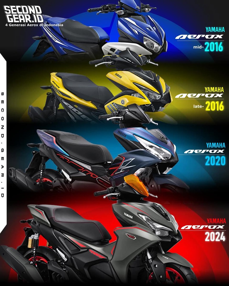 JeffNouvo's tweet photo. The Revolution of Yamaha Aerox in #Indonesia
#SemakinDidepan
#RevsYourHeart https://t.co/590Ymjfn5D
