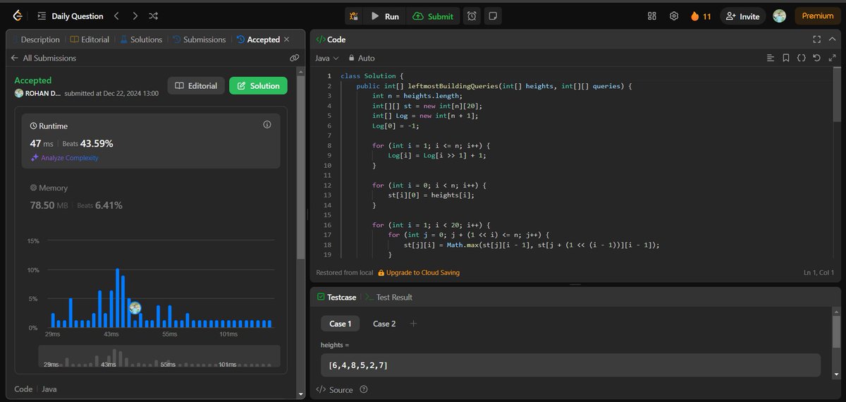Rohandede18's tweet image. 🚀 Day 14 of my #30DayCodingChallenge!
Today, I solved yet another intriguing LeetCode problem and sharpened my problem-solving skills. Every day brings a new opportunity to learn and grow in the world of #Programming!
📈 #LeetCode #CodingJourney #ProblemSolving #KeepLearning