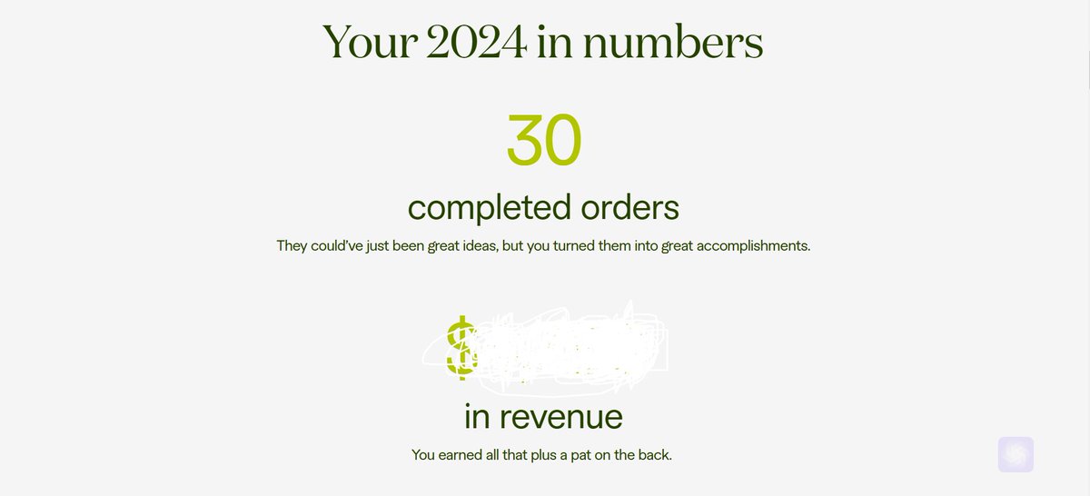 AsaduzzamanWeb's tweet image. Here are my @fiverr 2024 success statistics for my "WordPress services". It was phenomenal 📷📷.
@fiverr #my2024onfiverr #wordpressexpert #divitheme #diviexpert #asaduzzamanweb