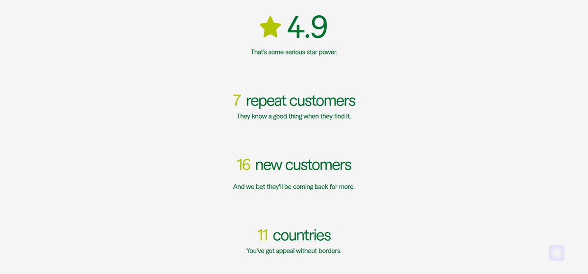 AsaduzzamanWeb's tweet image. Here are my @fiverr 2024 success statistics for my "WordPress services". It was phenomenal 📷📷.
@fiverr #my2024onfiverr #wordpressexpert #divitheme #diviexpert #asaduzzamanweb