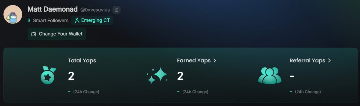 0xvesuvius's tweet photo. 3 Smart Followers,
2 Total Yaps,
1 Kaito AI Genesis NFT

1% Skill, 99% Luck 😅🙏

Many thanks @_kaitoai 

Join Yaps using this link: https://t.co/WymZmWJ5S7 https://t.co/zpfzr224MA