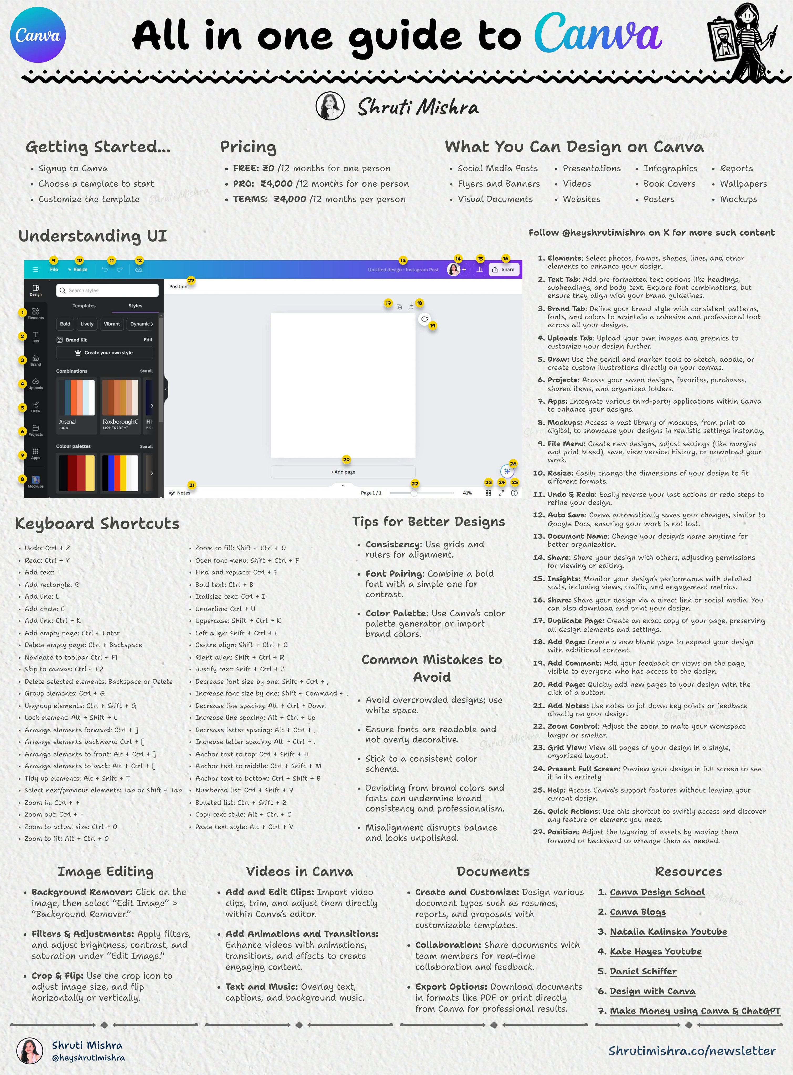Image Faceless YouTube Channel Ideas Guide | iiQ8
