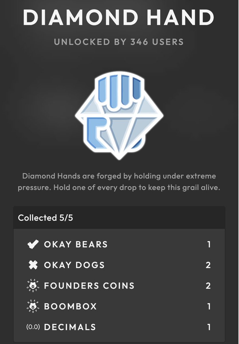 I am finally a <a href="/okayxyz/">Okay</a> diamond hand 
WAGBO 👌